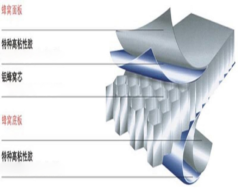 فيلم لاصق حراري